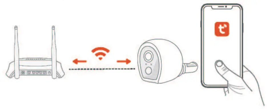 Dayun Links BC-2KCT 2K Ultra HD Outdoor Wireless Home Security Battery Camera - fig 10