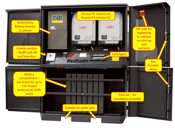 RedEarth DropBear Home Battery System - fig 5