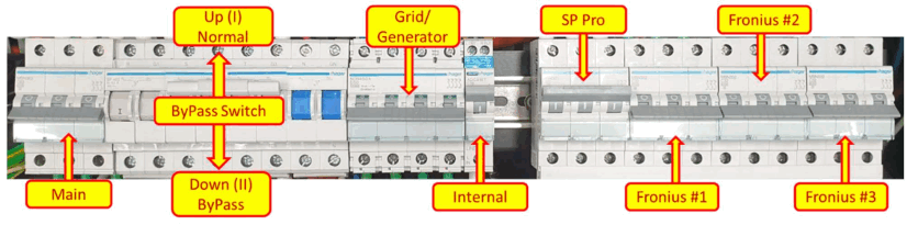 RedEarth DropBear Home Battery System - fig 8