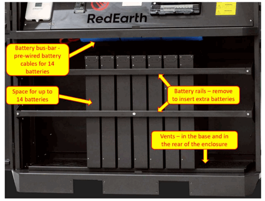 RedEarth DropBear Home Battery System - fig 9
