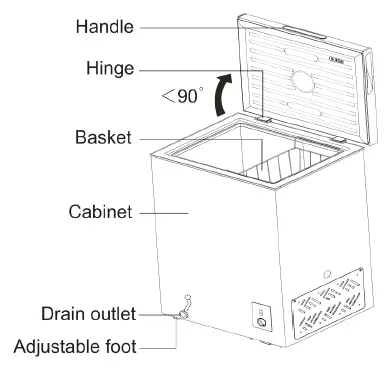 CHiQ-CCF254WE-Hybrid-Inverter-Chest-Freezer-FIG-1