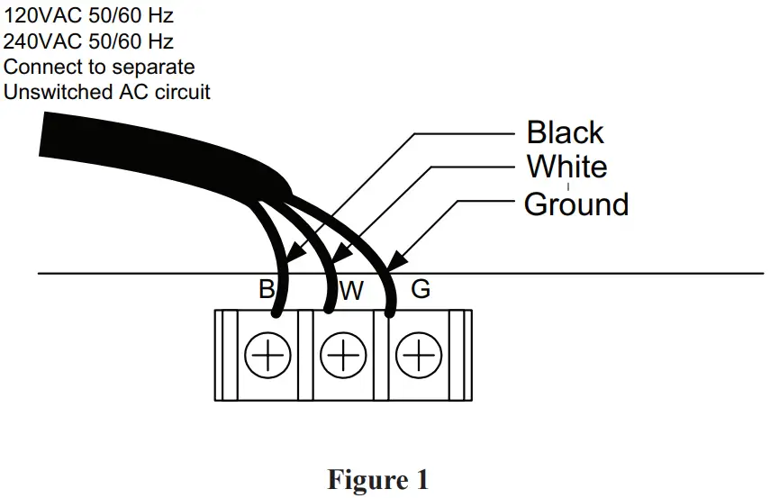 Main Supply Circuit