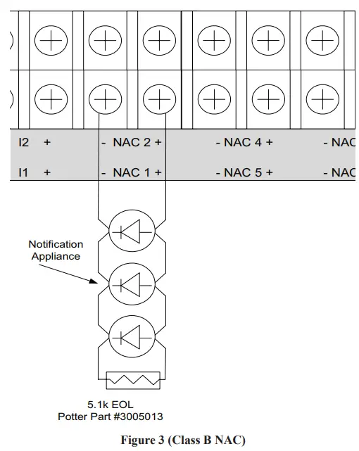 Appliance Circuits