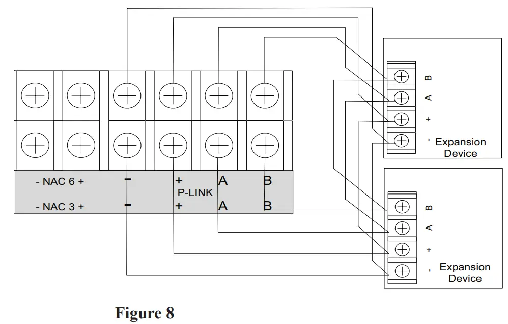 P-Link Wiring Example