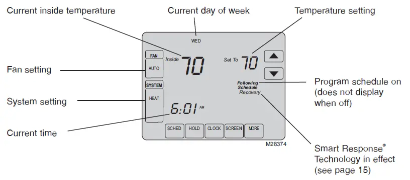 Honeywell-RTH8500-Touchscreen-Programmable-Thermostat-FIG-3