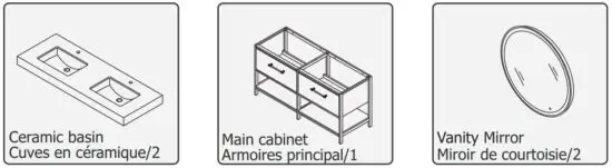 FIG 1 Main Body Parts