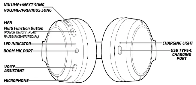 groov-e-GV-BT1500-Connect-Wireless-Headphones-FIG-2