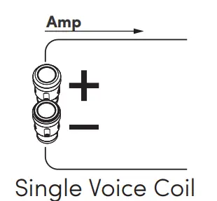 TRIAD-PDX-Series-Architectural-Speakers-fig-3