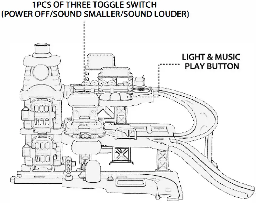 CM Toys Speelset Garage Engineering Instructions 02