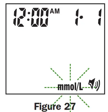 PRODIGY AutoCode Blood Glucose Meter - Figure 27