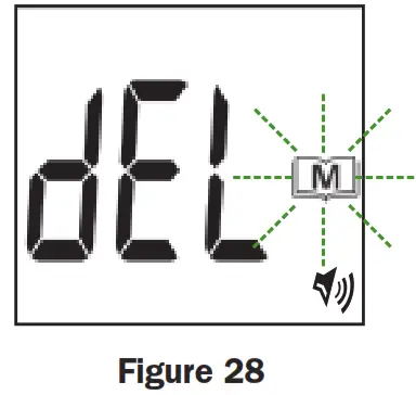 PRODIGY AutoCode Blood Glucose Meter - Figure 28