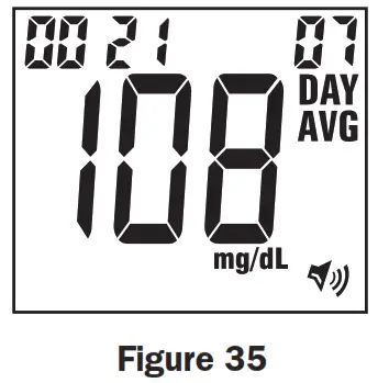 PRODIGY AutoCode Blood Glucose Meter - Figure 35