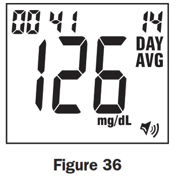 PRODIGY AutoCode Blood Glucose Meter - Figure 36