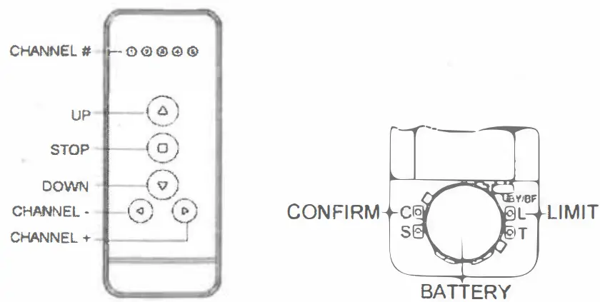 Programming Instructions