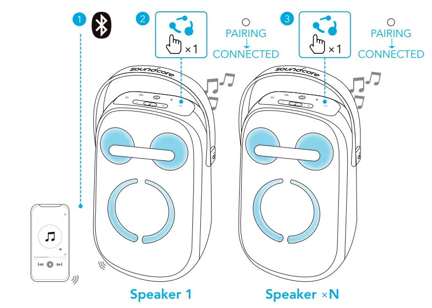 soundcore-Rave-Neo-2-Portable-Bluetooth-Party-Speaker-fig-1 (18)