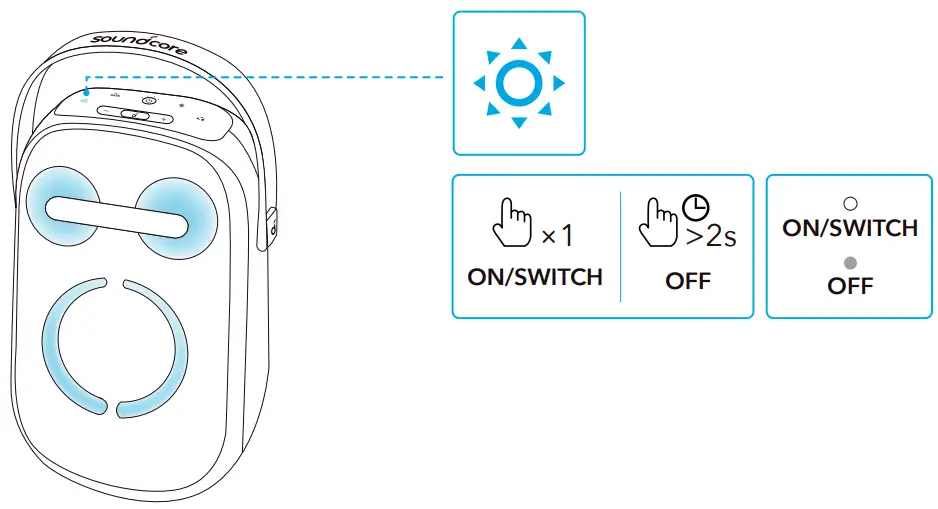 soundcore-Rave-Neo-2-Portable-Bluetooth-Party-Speaker-fig-1 (28)