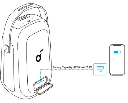 soundcore-Rave-Neo-2-Portable-Bluetooth-Party-Speaker-fig-1 (3)