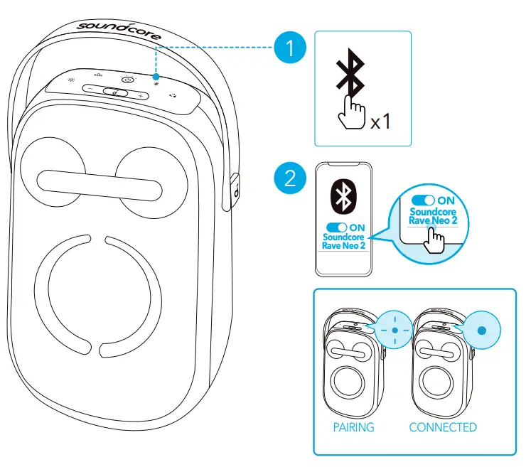 soundcore-Rave-Neo-2-Portable-Bluetooth-Party-Speaker-fig-1 (9)