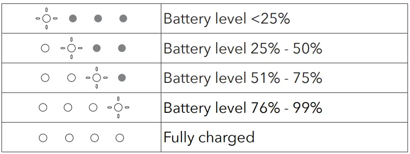 soundcore-Rave-Neo-2-Portable-Bluetooth-Party-Speaker-fig-29