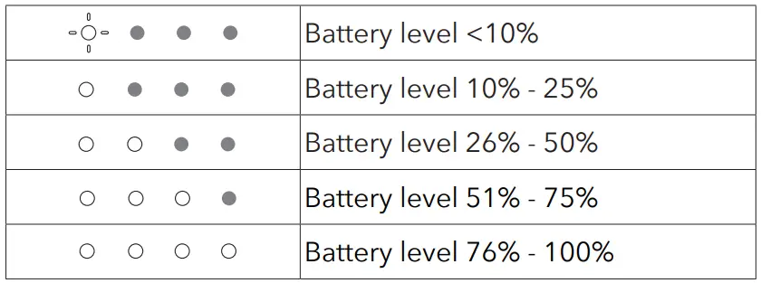 soundcore-Rave-Neo-2-Portable-Bluetooth-Party-Speaker-fig-30