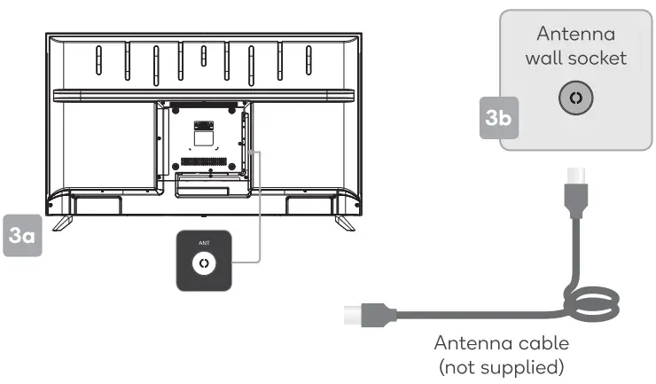 kogan KALED50NU8030SVA 50 4K Smart UHD HDR LED TV -insstloation