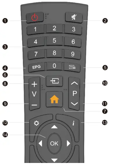 kogan KALED50NU8030SVA 50 4K Smart UHD HDR LED TV - overview