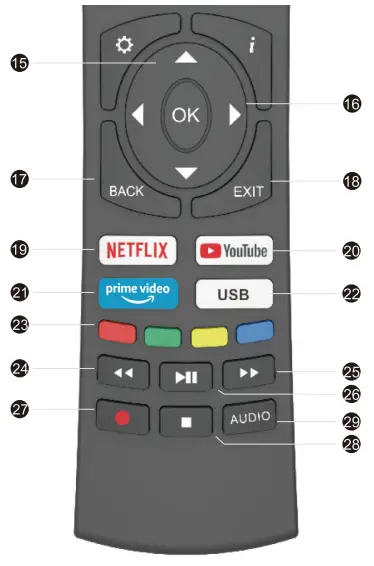 kogan KALED50NU8030SVA 50 4K Smart UHD HDR LED TV - overview2