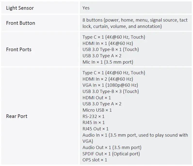 dahua-DHI-LPH65-65-75-Inch-Smart-Interactive-Whiteboard-FIG-1