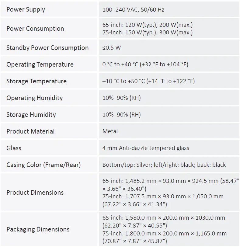 dahua-DHI-LPH65-65-75-Inch-Smart-Interactive-Whiteboard-FIG-3