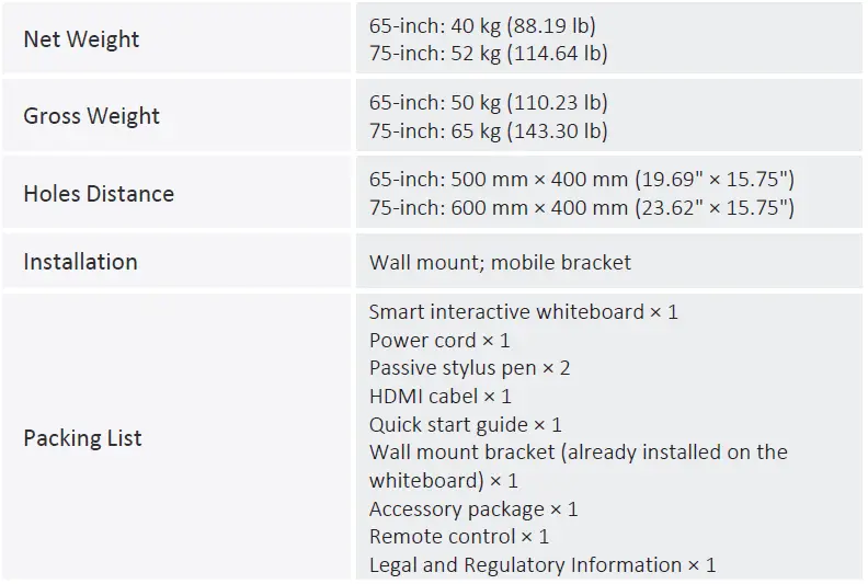 dahua-DHI-LPH65-65-75-Inch-Smart-Interactive-Whiteboard-FIG-4