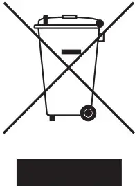Hanwha Network Camera PNM - Correct Disposal