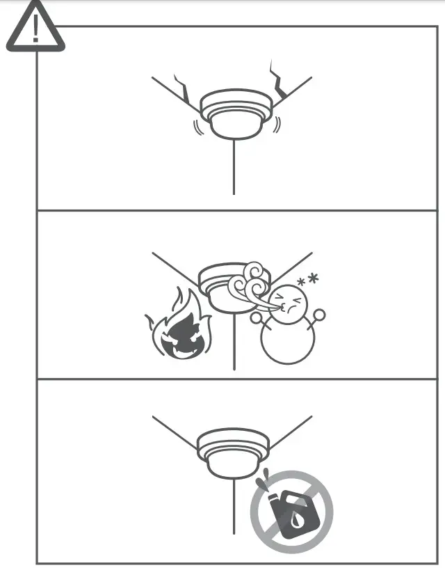Hanwha Network Camera PNM - SAFETY INFORMATION