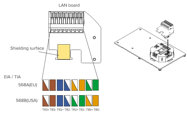 PEAKNX-PNX13-10002-Controlmicro-Touch-Panel-FIG-3