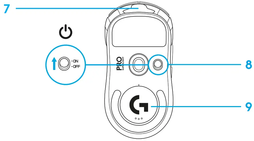 logitech 910-005940 Pro X Superlight Wireless Gaming Mouse - MOUSE FEATURES 2