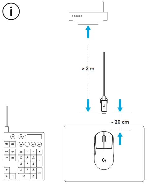 logitech 910-005940 Pro X Superlight Wireless Gaming Mouse - SETUP 3.1