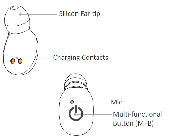 pTron Tango True Wireless Twins- Product