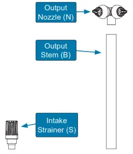 FLUVAL SHAKER 168L 44 US Gal - QUICK CONNECTION SYSTEM INSTALLATION 1