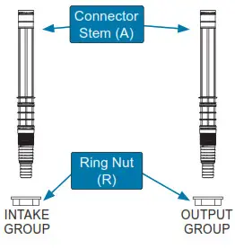 FLUVAL SHAKER 168L 44 US Gal - QUICK CONNECTION SYSTEM INSTALLATION 2