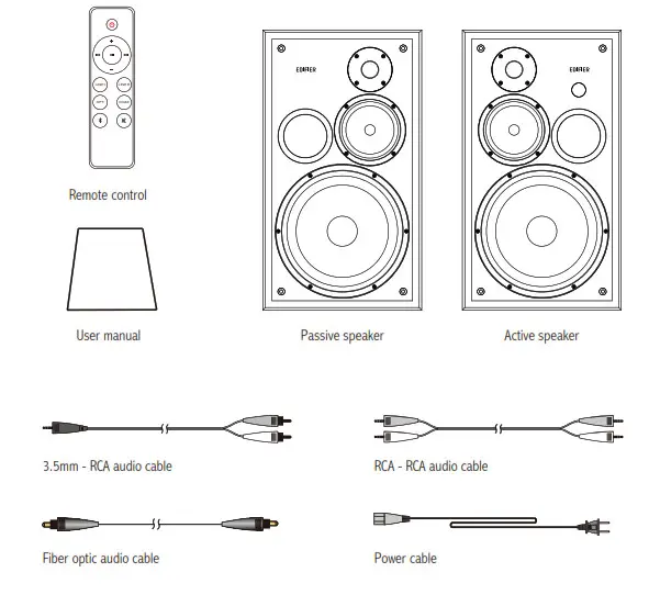 EDIFIER R2850DB 150W Multimedia Active Speaker -Box contents