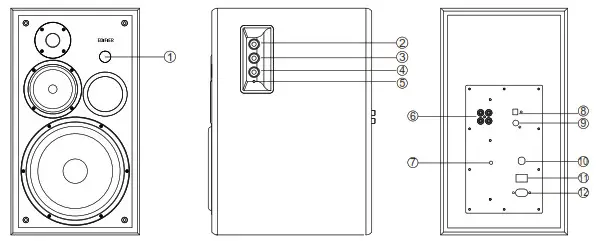 EDIFIER R2850DB 150W Multimedia Active Speaker -Illustration