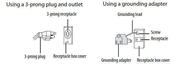 NS-CF26WH6 2.6 Cubic Foot Compact Refrigerator - Providing a proper power supply
