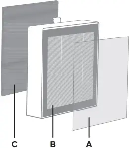 Air Purifier Filters