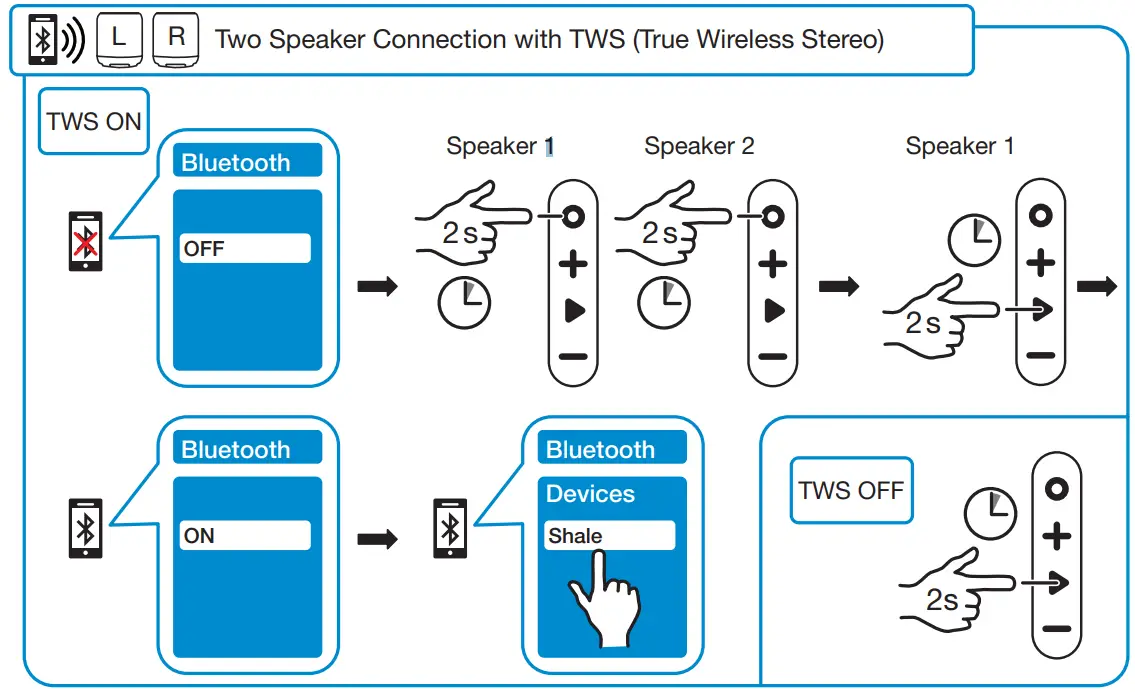 exibel Shale Speaker - Two Speaker Connection w