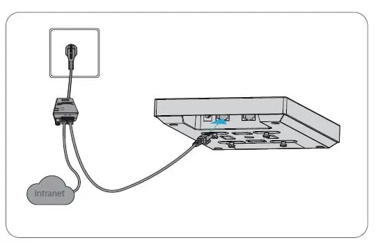 FS AP-W6T3267C AP Series Enterprise WiFi 6 Access Point fig25