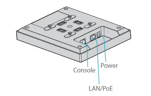 FS AP-W6T3267C AP Series Enterprise WiFi 6 Access Point fig4