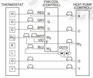 FIG 12 Wiring Layout Heat Pump Unit