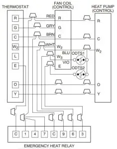 FIG 13 Wiring Layout Heat Pump Unit (Cooling and)