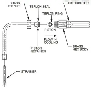 FIG 19 Refrigerant Flow Control Device