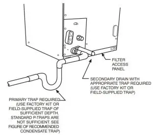 FIG 21 Condensate Trap and Unit