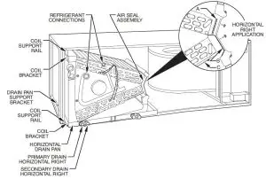 FIG 6 Conversion for Horizontal Right Applications